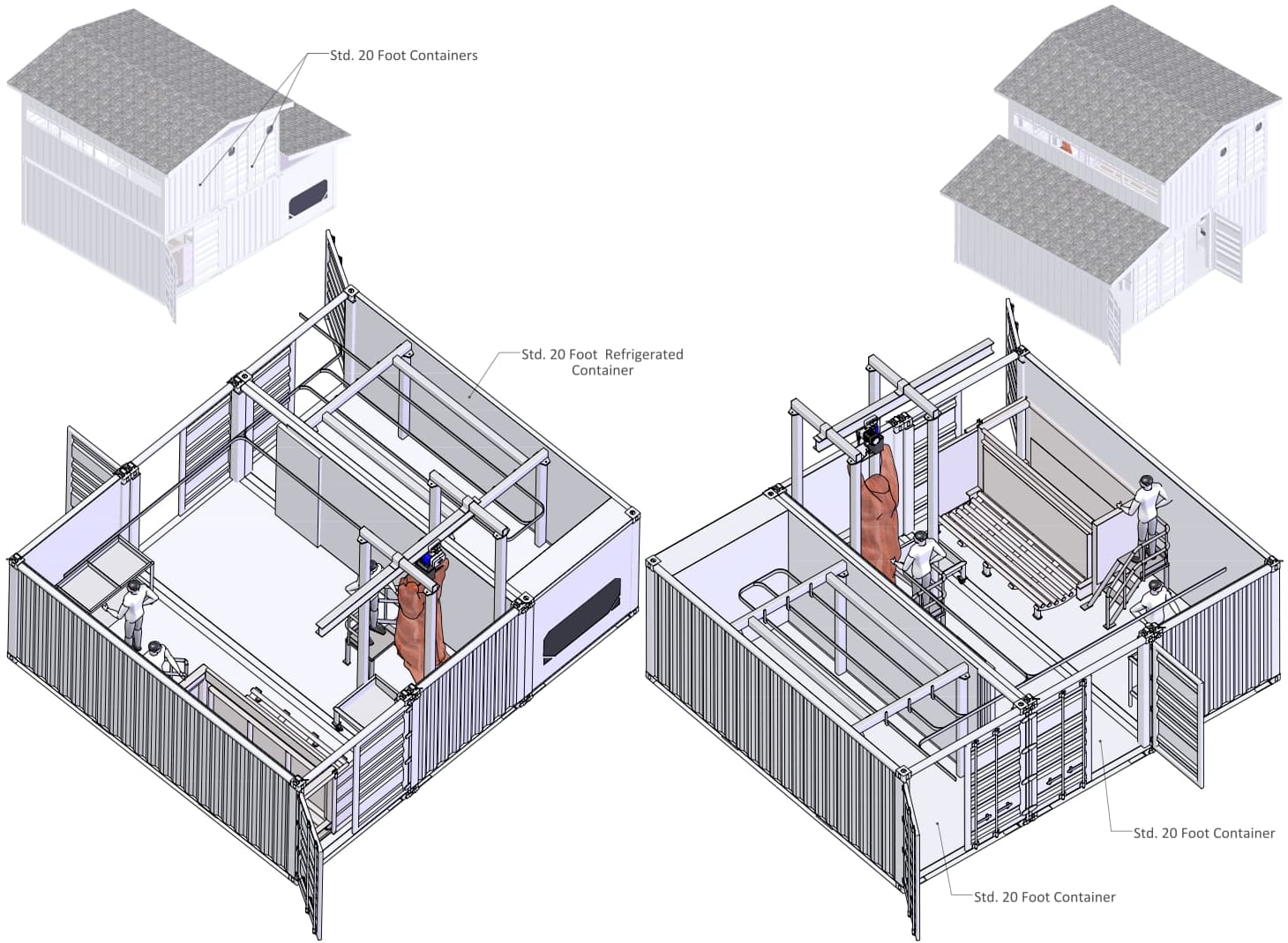 Relocatable Micro Cattle Abattoir, Now Under Manufacture